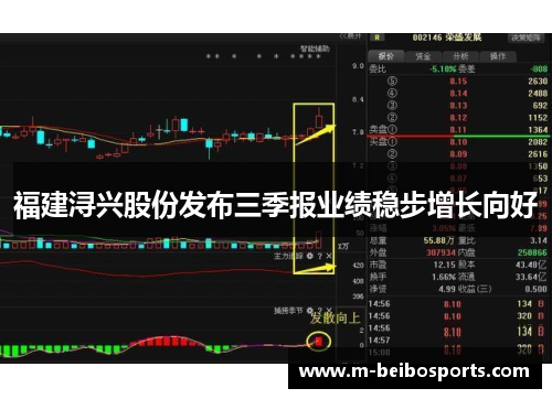 福建浔兴股份发布三季报业绩稳步增长向好